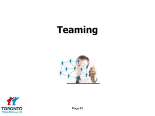 Teaming




  Page 45
 