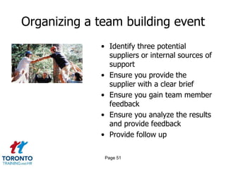 Organizing a team building event
             • Identify three potential
               suppliers or internal sources of
               support
             • Ensure you provide the
               supplier with a clear brief
             • Ensure you gain team member
               feedback
             • Ensure you analyze the results
               and provide feedback
             • Provide follow up

              Page 51
 