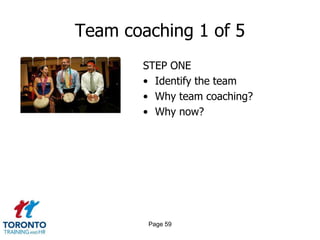 Team coaching 1 of 5
        STEP ONE
        • Identify the team
        • Why team coaching?
        • Why now?




        Page 59
 