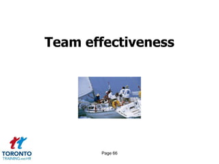 Team effectiveness




       Page 66
 