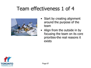 Team effectiveness 1 of 4
          • Start by creating alignment
            around the purpose of the
            team
          • Align from the outside in by
            focusing the team on its core
            priorities-the real reasons it
            exists




           Page 67
 