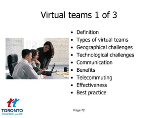 Virtual teams 1 of 3
       •    Definition
       •    Types of virtual teams
       •    Geographical challenges
       •    Technological challenges
       •    Communication
       •    Benefits
       •    Telecommuting
       •    Effectiveness
       •    Best practice


           Page 72
 