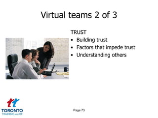 Virtual teams 2 of 3
       TRUST
       • Building trust
       • Factors that impede trust
       • Understanding others




        Page 73
 