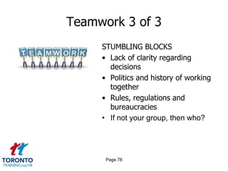 Teamwork 3 of 3
     STUMBLING BLOCKS
     • Lack of clarity regarding
       decisions
     • Politics and history of working
       together
     • Rules, regulations and
       bureaucracies
     • If not your group, then who?




      Page 78
 