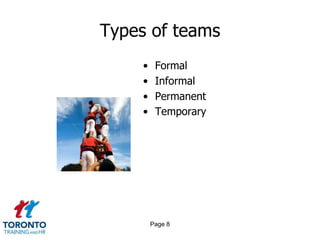 Types of teams
     •    Formal
     •    Informal
     •    Permanent
     •    Temporary




         Page 8
 