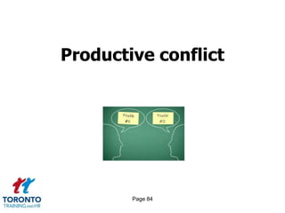 Productive conflict




        Page 84
 