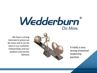 It holds a very
strong emotional
leadership
position
We have a strong
rationale to prove we
do more and it can be
seen in our customer
relationships and our
product and service
delivery
 