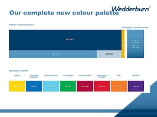 Our complete new colour palette
 