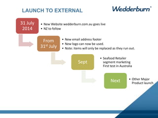 31 July
2014
• New Website wedderburn.com.au goes live
• NZ to follow
From
31st July
• New email address footer
• New logo can now be used.
• Note: items will only be replaced as they run out.
Sept
• Seafood Retailer
segment marketing
First test in Australia
Next • Other Major
Product launch
LAUNCH TO EXTERNAL
 