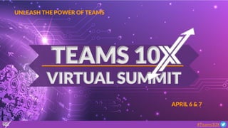 #Teams10X
TEAMS 10X
VIRTUAL SUMMIT
UNLEASH THE POWER OF TEAMS
APRIL 6 & 7
 