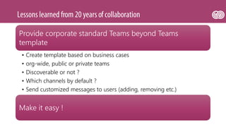 Microsoft Teams management | PDF