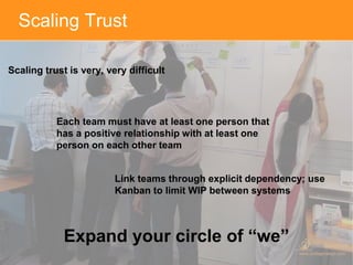 Scaling to a Team of Teams | PPTX