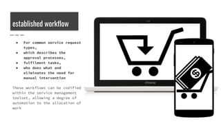 established workflow
● For common service request
types,
● which describes the
approval processes,
● fulfilment tasks,
● who does what and
eliminates the need for
manual intervention
These workflows can be codified
within the service management
toolset, allowing a degree of
automation to the allocation of
work
 