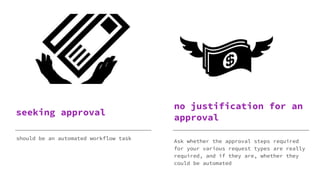 seeking approval
should be an automated workflow task
no justification for an
approval
Ask whether the approval steps required
for your various request types are really
required, and if they are, whether they
could be automated
 