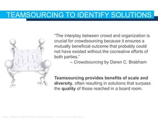 “The interplay between crowd and organization is
crucial for crowdsourcing because it ensures a
mutually beneficial outcome that probably could
not have existed without the cocreative efforts of
both parties.”
– Crowdsourcing by Daren C. Brabham
Teamsourcing provides benefits of scale and
diversity, often resulting in solutions that surpass
the quality of those reached in a board room.
TEAMSOURCING TO IDENTIFY SOLUTIONS
 
