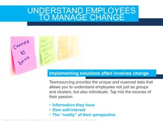 UNDERSTAND EMPLOYEES
TO MANAGE CHANGE
Implementing solutions often involves change
Teamsourcing provides the unique and nuanced data that
allows you to understand employees not just as groups
and clusters, but also individuals. Tap into the sources of
their passion:
• Information they have
• Own self-interest
• The “reality” of their perspective
 