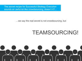 The secret recipe for Successful Strategy Execution
sounds an awful lot like crowdsourcing, doesn’t it?...
…we say the real secret is not crowdsourcing, but
TEAMSOURCING!
 