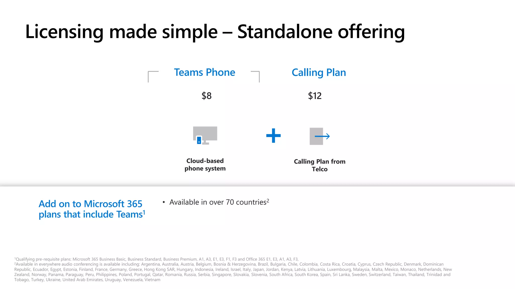 Licensing made simple – Standalone offering
Teams Phone
Cloud-based
phone system
Calling Plan from
Telco
Add on to Microsoft 365
plans that include Teams1
• Available in over 70 countries2
1Qualifying pre-requisite plans: Microsoft 365 Business Basic, Business Standard, Business Premium, A1, A3, E1, E3, F1, F3 and Office 365 E1, E3, A1, A3, F3,
2Available in everywhere audio conferencing is available including: Argentina, Australia, Austria, Belgium, Bosnia & Herzegovina, Brazil, Bulgaria, Chile, Colombia, Costa Rica, Croatia, Cyprus, Czech Republic, Denmark, Dominican
Republic, Ecuador, Egypt, Estonia, Finland, France, Germany, Greece, Hong Kong SAR, Hungary, Indonesia, Ireland, Israel, Italy, Japan, Jordan, Kenya, Latvia, Lithuania, Luxembourg, Malaysia, Malta, Mexico, Monaco, Netherlands, New
Zealand, Norway, Panama, Paraguay, Peru, Philippines, Poland, Portugal, Qatar, Romania, Russia, Serbia, Singapore, Slovakia, Slovenia, South Africa, South Korea, Spain, Sri Lanka, Sweden, Switzerland, Taiwan, Thailand, Trinidad and
Tobago, Turkey, Ukraine, United Arab Emirates, Uruguay, Venezuela, Vietnam
$8 $12
Calling Plan
 