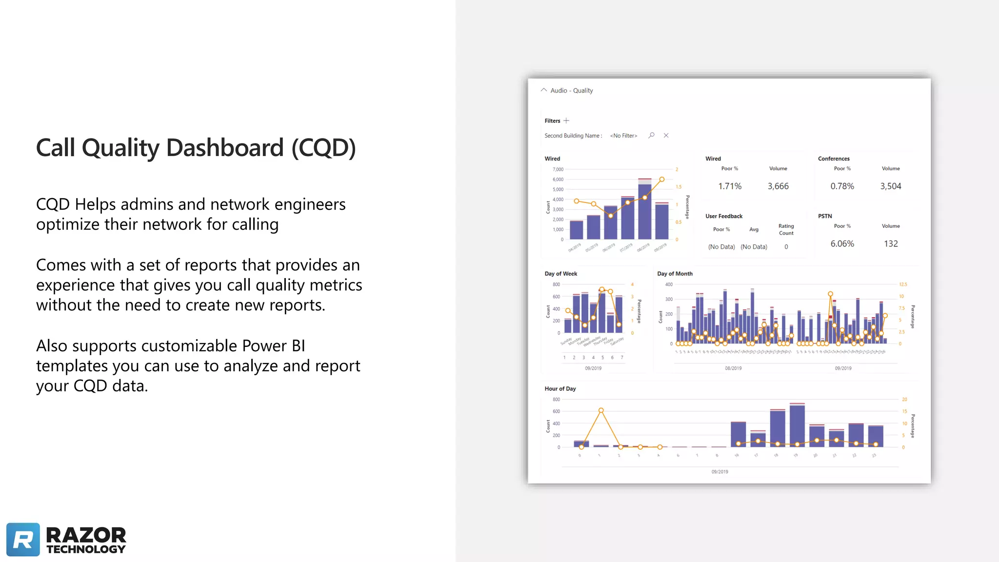 Call Quality Dashboard (CQD)
CQD Helps admins and network engineers
optimize their network for calling
Comes with a set of reports that provides an
experience that gives you call quality metrics
without the need to create new reports.
Also supports customizable Power BI
templates you can use to analyze and report
your CQD data.
 