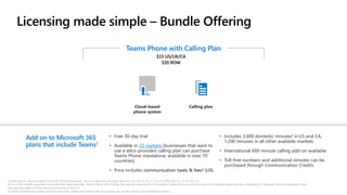Licensing made simple – Bundle Offering
Cloud-based
phone system
Calling plan
Add on to Microsoft 365
plans that include Teams1
• Free 30-day trial
• Available in 33 markets (businesses that want to
use a telco-provided calling plan can purchase
Teams Phone standalone, available in over 70
countries)
• Price includes communication taxes & fees2 (US)
• Includes 3,000 domestic minutes3 in US and CA,
1,200 minutes in all other available markets
• International 600-minute calling add-on available
• Toll-free numbers and additional minutes can be
purchased through Communication Credits
1Qualifying pre-requisite plans: Microsoft 365 Business Basic, Business Standard, Business Premium, A1, A3, E1, E3, F1, F3 and Office 365 E1, E3, A1, A3, F3,
2Price in US includes required communication taxes and fees. Teams Phone with Calling Plan service components of Domestic Calling Plan are sold inclusive of all required taxes and fees, including 911 fees and other transactional taxes
that typically apply to communication services in the U.S
3Included minutes are pooled at the tenant level. Additional minutes will be charged per minute using Communications Credits.
Teams Phone with Calling Plan
$15 US/UK/CA
$20 ROW
 