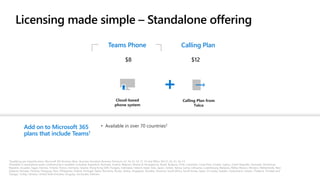 Licensing made simple – Standalone offering
Teams Phone
Cloud-based
phone system
Calling Plan from
Telco
Add on to Microsoft 365
plans that include Teams1
• Available in over 70 countries2
1Qualifying pre-requisite plans: Microsoft 365 Business Basic, Business Standard, Business Premium, A1, A3, E1, E3, F1, F3 and Office 365 E1, E3, A1, A3, F3,
2Available in everywhere audio conferencing is available including: Argentina, Australia, Austria, Belgium, Bosnia & Herzegovina, Brazil, Bulgaria, Chile, Colombia, Costa Rica, Croatia, Cyprus, Czech Republic, Denmark, Dominican
Republic, Ecuador, Egypt, Estonia, Finland, France, Germany, Greece, Hong Kong SAR, Hungary, Indonesia, Ireland, Israel, Italy, Japan, Jordan, Kenya, Latvia, Lithuania, Luxembourg, Malaysia, Malta, Mexico, Monaco, Netherlands, New
Zealand, Norway, Panama, Paraguay, Peru, Philippines, Poland, Portugal, Qatar, Romania, Russia, Serbia, Singapore, Slovakia, Slovenia, South Africa, South Korea, Spain, Sri Lanka, Sweden, Switzerland, Taiwan, Thailand, Trinidad and
Tobago, Turkey, Ukraine, United Arab Emirates, Uruguay, Venezuela, Vietnam
$8 $12
Calling Plan
 
