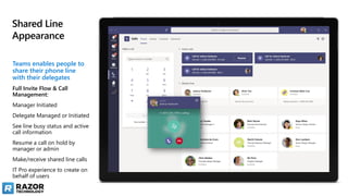 Shared Line
Appearance
Teams enables people to
share their phone line
with their delegates
Full Invite Flow & Call
Management:
Manager Initiated
Delegate Managed or Initiated
See line busy status and active
call information
Resume a call on hold by
manager or admin
Make/receive shared line calls
IT Pro experience to create on
behalf of users
 