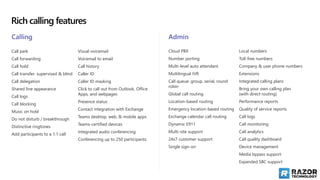 Admin
Cloud PBX
Number porting
Multi-level auto attendant
Multilingual IVR
Call queue: group, serial, round
robin
Global call routing
Location-based routing
Emergency location-based routing
Exchange calendar call routing
Dynamic E911
Multi-site support
24x7 customer support
Single sign-on
Local numbers
Toll-free numbers
Company & user phone numbers
Extensions
Integrated calling plans
Bring your own calling plan
(with direct routing)
Performance reports
Quality of service reports
Call logs
Call monitoring
Call analytics
Call quality dashboard
Device management
Media bypass support
Expanded SBC support
Calling
Call park
Call forwarding
Call hold
Call transfer: supervised & blind
Call delegation
Shared line appearance
Call logs
Call blocking
Music on hold
Do not disturb / breakthrough
Distinctive ringtones
Add participants to a 1:1 call
Visual voicemail
Voicemail to email
Call history
Caller ID
Caller ID masking
Click to call out from Outlook, Office
Apps, and webpages
Presence status
Contact integration with Exchange
Teams desktop, web, & mobile apps
Teams-certified devices
Integrated audio conferencing
Conferencing up to 250 participants
Rich calling features
 