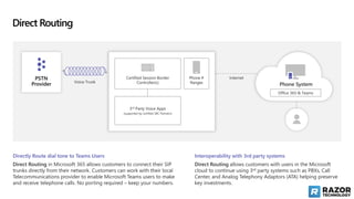 Direct Routing
Directly Route dial tone to Teams Users
Direct Routing in Microsoft 365 allows customers to connect their SIP
trunks directly from their network. Customers can work with their local
Telecommunications provider to enable Microsoft Teams users to make
and receive telephone calls. No porting required – keep your numbers.
PSTN
Provider Phone System
Voice Trunk
Interoperability with 3rd party systems
Direct Routing allows customers with users in the Microsoft
cloud to continue using 3rd party systems such as PBXs, Call
Center, and Analog Telephony Adaptors (ATA) helping preserve
key investments.
Office 365 & Teams
3rd Party Voice Apps
(supported by certified SBC Partners)
Phone #
Ranges
Certified Session Border
Controller(s)
Internet
 