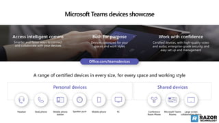 Work with confidence
Certified devices, with high-quality video
and audio, enterprise-grade security, and
easy set up and management
Access intelligent comms
Smarter and faster ways to connect
and collaborate with your devices
Built for purpose
Devices optimized for your
spaces and work styles
A range of certified devices in every size, for every space and working style
Personal devices Shared devices
Large screen
collaboration device
Microsoft Teams
Rooms
Conference
Room Phone
Headset Desk phone Mobile phone
station
Speaker puck Mobile phone PC
Microsoft Teams devices showcase
 