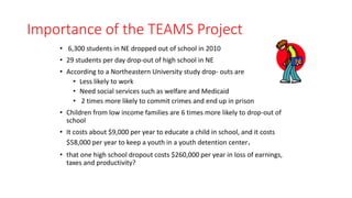 Importance of the TEAMS Project
• 6,300 students in NE dropped out of school in 2010
• 29 students per day drop-out of high school in NE
• According to a Northeastern University study drop- outs are
• Less likely to work
• Need social services such as welfare and Medicaid
• 2 times more likely to commit crimes and end up in prison
• Children from low income families are 6 times more likely to drop-out of
school
• It costs about $9,000 per year to educate a child in school, and it costs
$58,000 per year to keep a youth in a youth detention center.
• that one high school dropout costs $260,000 per year in loss of earnings,
taxes and productivity?
 