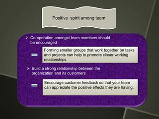 Team spirit | PPTX