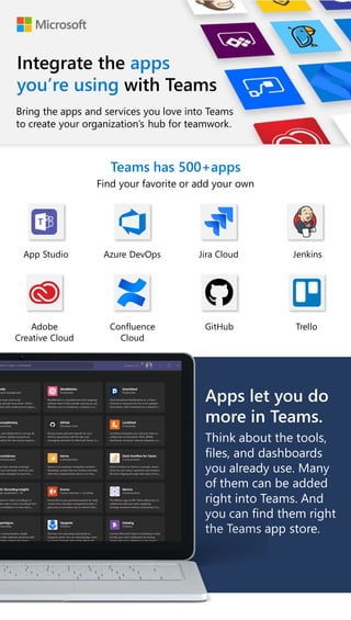 Integrate the apps
you’re using with Teams
Teams has 500+apps
Find your favorite or add your own
Bring the apps and services you love into Teams
to create your organization’s hub for teamwork.
App Studio Azure DevOps Jira Cloud Jenkins
Adobe
Creative Cloud
Confluence
Cloud
GitHub Trello
Apps let you do
more in Teams.
Think about the tools,
files, and dashboards
you already use. Many
of them can be added
right into Teams. And
you can find them right
the Teams app store.
 