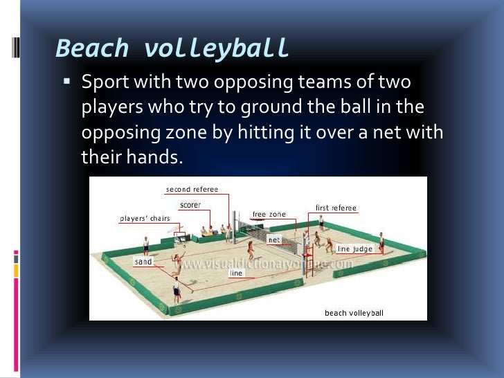 Team Sport "Volleyball" Visual Information