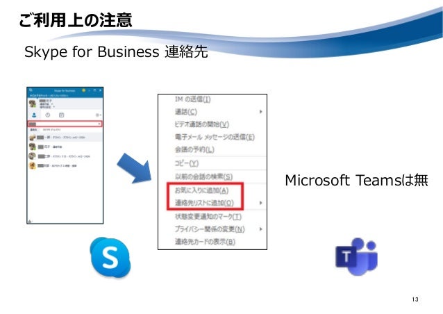 Teams のセキュリティと利活用