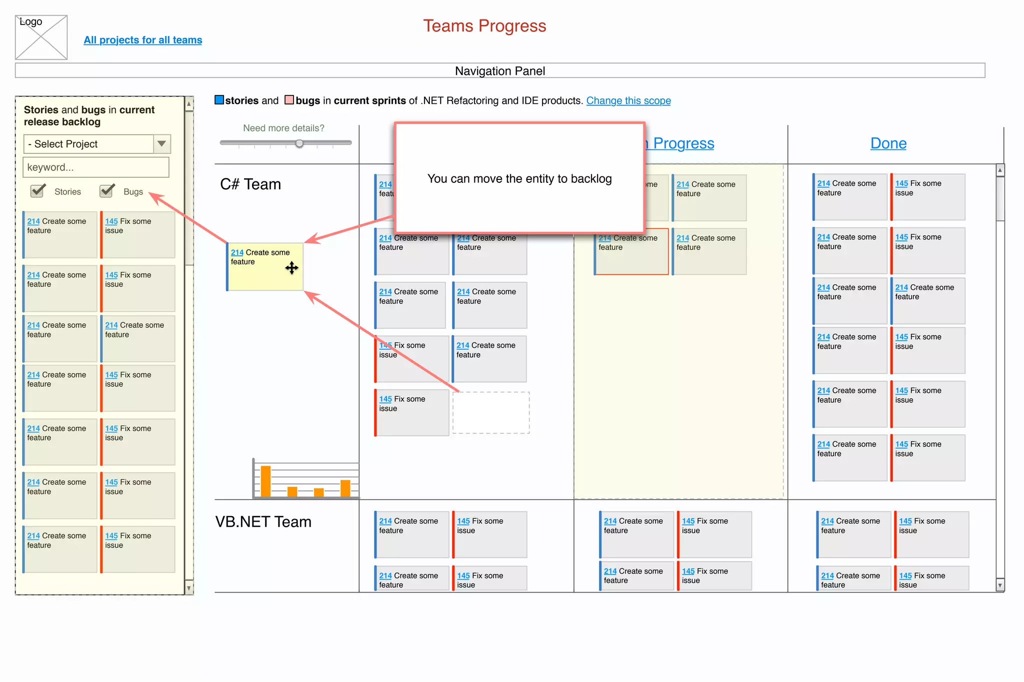 Logo
All projects for all teams
stories and bugs in current sprints of .NET Refactoring and IDE products. Change this scope
Teams Progress
Navigation Panel
Stories and bugs in current
release backlog
- Select Project
keyword...
Stories Bugs
214 Create some
feature
145 Fix some
issue
214 Create some
feature
145 Fix some
issue
214 Create some
feature
214 Create some
feature
145 Fix some
issue
214 Create some
feature
145 Fix some
issue
214 Create some
feature
145 Fix some
issue
214 Create some
feature
145 Fix some
issue
214 Create some
feature
ToDo In Progress Done
C# Team
VB.NET Team
Need more details?
214 Create some
feature
214 Create some
feature
214 Create some
feature
214 Create some
feature
214 Create some
feature
145 Fix some
issue
145 Fix some
issue
214 Create some
feature
214 Create some
feature
214 Create some
feature
214 Create some
feature
214 Create some
feature
214 Create some
feature
145 Fix some
issue
214 Create some
feature
145 Fix some
issue
214 Create some
feature
214 Create some
feature
145 Fix some
issue
214 Create some
feature
145 Fix some
issue
214 Create some
feature
145 Fix some
issue
214 Create some
feature
214 Create some
feature
145 Fix some
issue
214 Create some
feature
145 Fix some
issue
214 Create some
feature
145 Fix some
issue
214 Create some
feature
145 Fix some
issue
214 Create some
feature
145 Fix some
issue
214 Create some
feature
145 Fix some
issue
214 Create some
feature
214 Create some
feature
You can move the entity to backlog
 