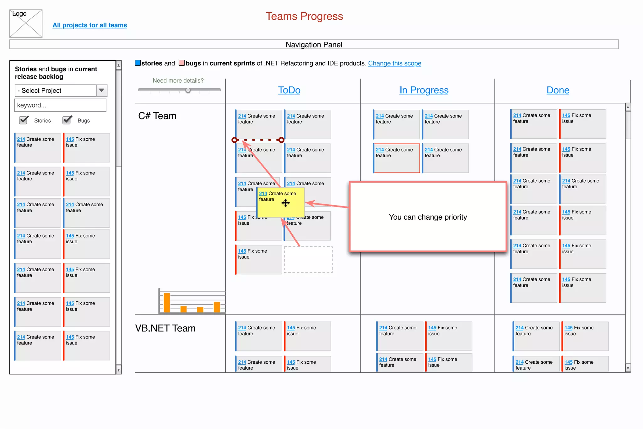 Logo
All projects for all teams
stories and bugs in current sprints of .NET Refactoring and IDE products. Change this scope
Teams Progress
Navigation Panel
Stories and bugs in current
release backlog
- Select Project
keyword...
Stories Bugs
214 Create some
feature
145 Fix some
issue
214 Create some
feature
145 Fix some
issue
214 Create some
feature
214 Create some
feature
145 Fix some
issue
214 Create some
feature
145 Fix some
issue
214 Create some
feature
145 Fix some
issue
214 Create some
feature
145 Fix some
issue
214 Create some
feature
ToDo In Progress Done
C# Team
VB.NET Team
Need more details?
214 Create some
feature
214 Create some
feature
214 Create some
feature
214 Create some
feature
214 Create some
feature
145 Fix some
issue
145 Fix some
issue
214 Create some
feature
214 Create some
feature
214 Create some
feature
214 Create some
feature
214 Create some
feature
214 Create some
feature
145 Fix some
issue
214 Create some
feature
145 Fix some
issue
214 Create some
feature
214 Create some
feature
145 Fix some
issue
214 Create some
feature
145 Fix some
issue
214 Create some
feature
145 Fix some
issue
214 Create some
feature
214 Create some
feature
145 Fix some
issue
214 Create some
feature
145 Fix some
issue
214 Create some
feature
145 Fix some
issue
214 Create some
feature
145 Fix some
issue
214 Create some
feature
145 Fix some
issue
214 Create some
feature
145 Fix some
issue
214 Create some
feature
214 Create some
feature
You can change priority
 
