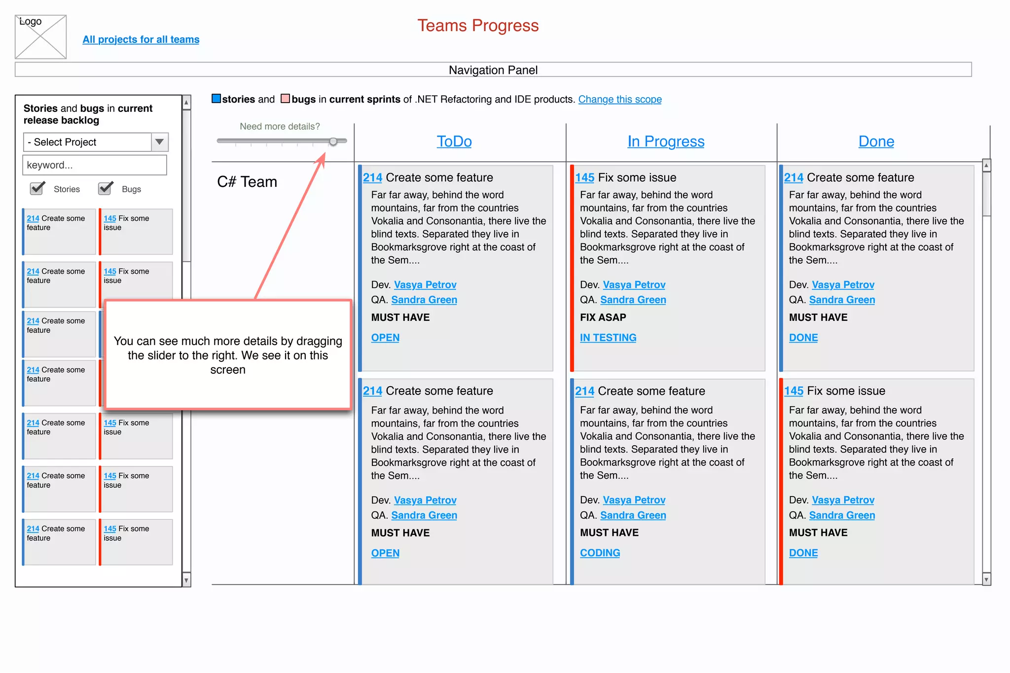 Logo
All projects for all teams
stories and bugs in current sprints of .NET Refactoring and IDE products. Change this scope
Teams Progress
Navigation Panel
Stories and bugs in current
release backlog
- Select Project
keyword...
Stories Bugs
214 Create some
feature
145 Fix some
issue
214 Create some
feature
145 Fix some
issue
214 Create some
feature
214 Create some
feature
145 Fix some
issue
214 Create some
feature
145 Fix some
issue
214 Create some
feature
145 Fix some
issue
214 Create some
feature
145 Fix some
issue
214 Create some
feature
ToDo In Progress Done
C# Team
Need more details?
214 Create some feature 145 Fix some issue 214 Create some feature
214 Create some feature 214 Create some feature 145 Fix some issue
Far far away, behind the word
mountains, far from the countries
Vokalia and Consonantia, there live the
blind texts. Separated they live in
Bookmarksgrove right at the coast of
the Sem....
Dev. Vasya Petrov
QA. Sandra Green
MUST HAVE
OPEN
Far far away, behind the word
mountains, far from the countries
Vokalia and Consonantia, there live the
blind texts. Separated they live in
Bookmarksgrove right at the coast of
the Sem....
Dev. Vasya Petrov
QA. Sandra Green
FIX ASAP
IN TESTING
Far far away, behind the word
mountains, far from the countries
Vokalia and Consonantia, there live the
blind texts. Separated they live in
Bookmarksgrove right at the coast of
the Sem....
Dev. Vasya Petrov
QA. Sandra Green
MUST HAVE
DONE
Far far away, behind the word
mountains, far from the countries
Vokalia and Consonantia, there live the
blind texts. Separated they live in
Bookmarksgrove right at the coast of
the Sem....
Dev. Vasya Petrov
QA. Sandra Green
MUST HAVE
OPEN
Far far away, behind the word
mountains, far from the countries
Vokalia and Consonantia, there live the
blind texts. Separated they live in
Bookmarksgrove right at the coast of
the Sem....
Dev. Vasya Petrov
QA. Sandra Green
MUST HAVE
CODING
Far far away, behind the word
mountains, far from the countries
Vokalia and Consonantia, there live the
blind texts. Separated they live in
Bookmarksgrove right at the coast of
the Sem....
Dev. Vasya Petrov
QA. Sandra Green
MUST HAVE
DONE
You can see much more details by dragging
the slider to the right. We see it on this
screen
 