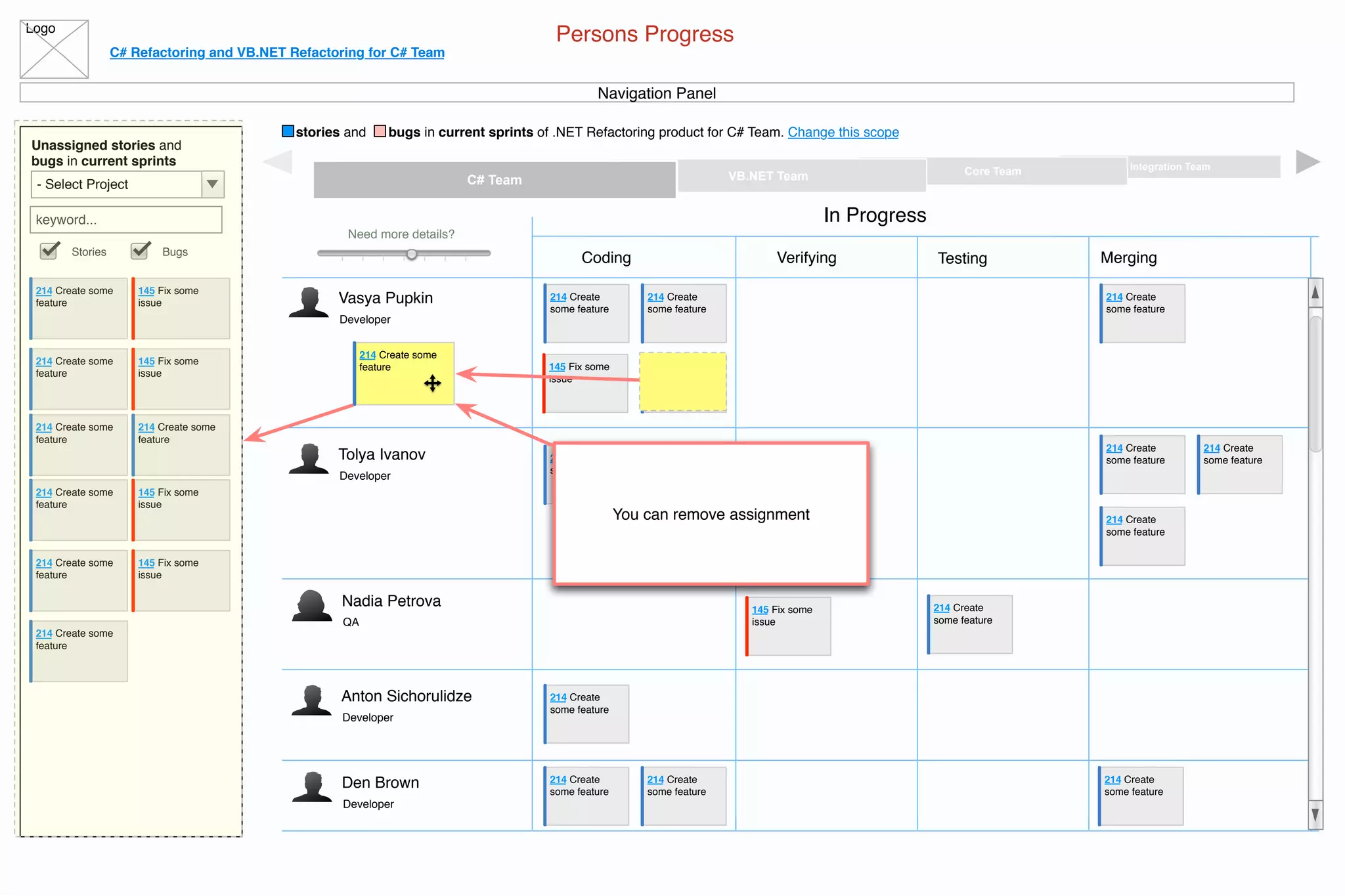 Logo
C# Refactoring and VB.NET Refactoring for C# Team
stories and bugs in current sprints of .NET Refactoring product for C# Team. Change this scope
Persons Progress
Navigation Panel
Unassigned stories and
bugs in current sprints
- Select Project
keyword...
Stories Bugs
214 Create some
feature
145 Fix some
issue
214 Create some
feature
145 Fix some
issue
214 Create some
feature
214 Create some
feature
145 Fix some
issue
214 Create some
feature
145 Fix some
issue
214 Create some
feature
214 Create some
feature
Integration TeamCore TeamVB.NET TeamC# Team
Developer
Vasya Pupkin
Need more details?
Coding
In Progress
Verifying Testing Merging
145 Fix some
issue
214 Create
some feature
214 Create
some feature
214 Create
some feature
214 Create
some feature
Developer
Tolya Ivanov 214 Create
some feature
214 Create
some feature
214 Create
some feature
214 Create
some feature
214 Create
some feature
QA
Nadia Petrova 145 Fix some
issue
214 Create
some feature
Developer
Anton Sichorulidze 214 Create
some feature
Developer
Den Brown 214 Create
some feature
214 Create
some feature
214 Create
some feature
214 Create some
feature
You can remove assignment
 