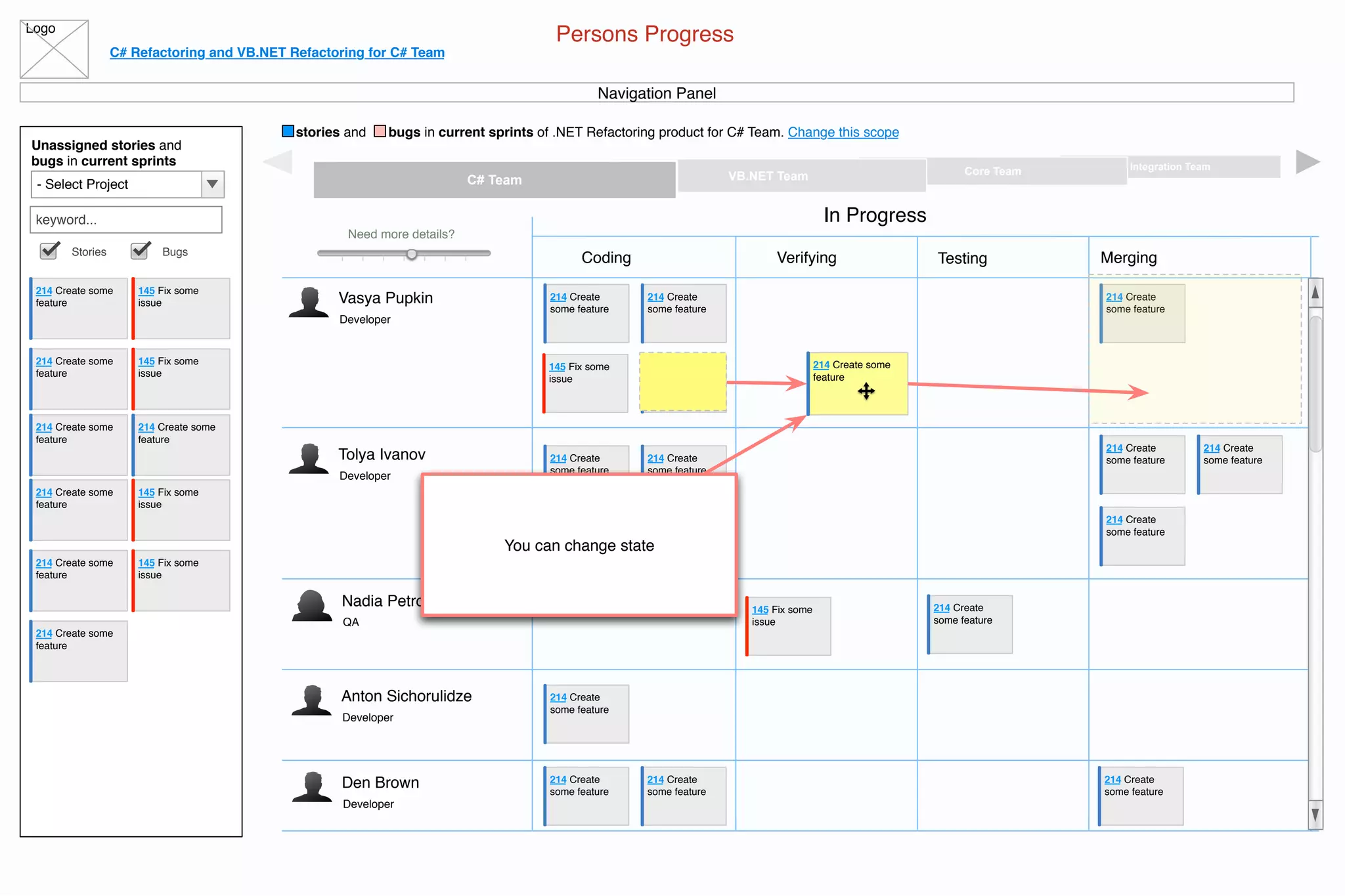 Logo
C# Refactoring and VB.NET Refactoring for C# Team
stories and bugs in current sprints of .NET Refactoring product for C# Team. Change this scope
Persons Progress
Navigation Panel
Unassigned stories and
bugs in current sprints
- Select Project
keyword...
Stories Bugs
214 Create some
feature
145 Fix some
issue
214 Create some
feature
145 Fix some
issue
214 Create some
feature
214 Create some
feature
145 Fix some
issue
214 Create some
feature
145 Fix some
issue
214 Create some
feature
214 Create some
feature
Integration TeamCore TeamVB.NET TeamC# Team
Developer
Vasya Pupkin
Need more details?
Coding
In Progress
Verifying Testing Merging
145 Fix some
issue
214 Create
some feature
214 Create
some feature
214 Create
some feature
214 Create
some feature
Developer
Tolya Ivanov 214 Create
some feature
214 Create
some feature
214 Create
some feature
214 Create
some feature
214 Create
some feature
QA
Nadia Petrova 145 Fix some
issue
214 Create
some feature
Developer
Anton Sichorulidze 214 Create
some feature
Developer
Den Brown 214 Create
some feature
214 Create
some feature
214 Create
some feature
214 Create some
feature
You can change state
 