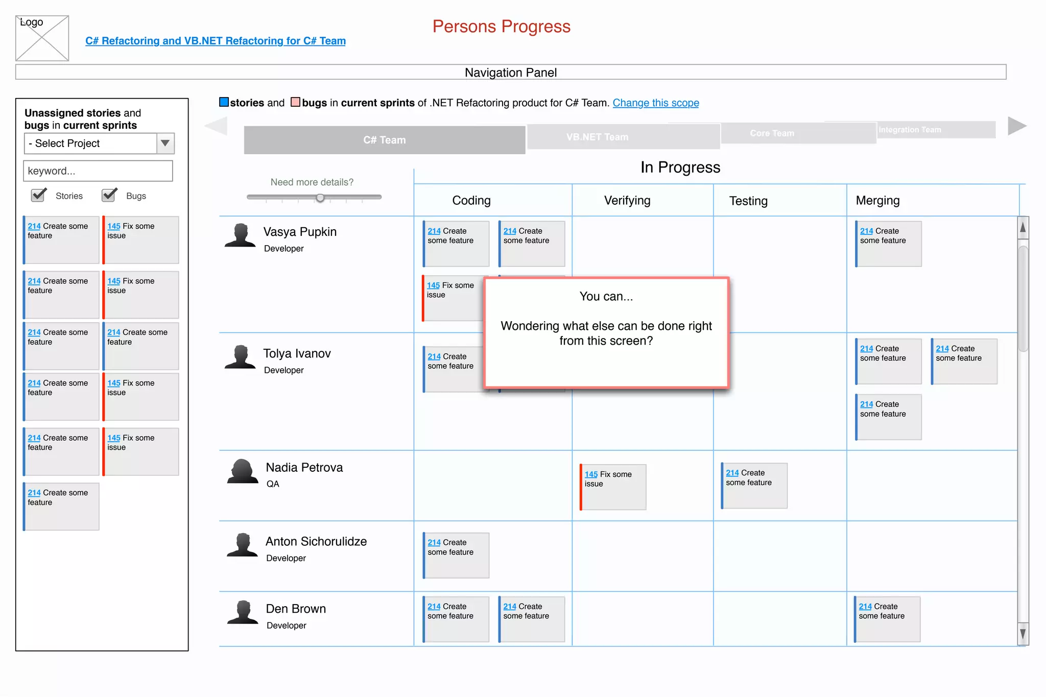 Logo
C# Refactoring and VB.NET Refactoring for C# Team
stories and bugs in current sprints of .NET Refactoring product for C# Team. Change this scope
Persons Progress
Navigation Panel
Unassigned stories and
bugs in current sprints
- Select Project
keyword...
Stories Bugs
214 Create some
feature
145 Fix some
issue
214 Create some
feature
145 Fix some
issue
214 Create some
feature
214 Create some
feature
145 Fix some
issue
214 Create some
feature
145 Fix some
issue
214 Create some
feature
214 Create some
feature
Integration TeamCore TeamVB.NET TeamC# Team
Developer
Vasya Pupkin
Need more details?
Coding
In Progress
Verifying Testing Merging
145 Fix some
issue
214 Create
some feature
214 Create
some feature
214 Create
some feature
214 Create
some feature
Developer
Tolya Ivanov 214 Create
some feature
214 Create
some feature
214 Create
some feature
214 Create
some feature
214 Create
some feature
QA
Nadia Petrova 145 Fix some
issue
214 Create
some feature
Developer
Anton Sichorulidze 214 Create
some feature
Developer
Den Brown 214 Create
some feature
214 Create
some feature
214 Create
some feature
You can...
Wondering what else can be done right
from this screen?
 