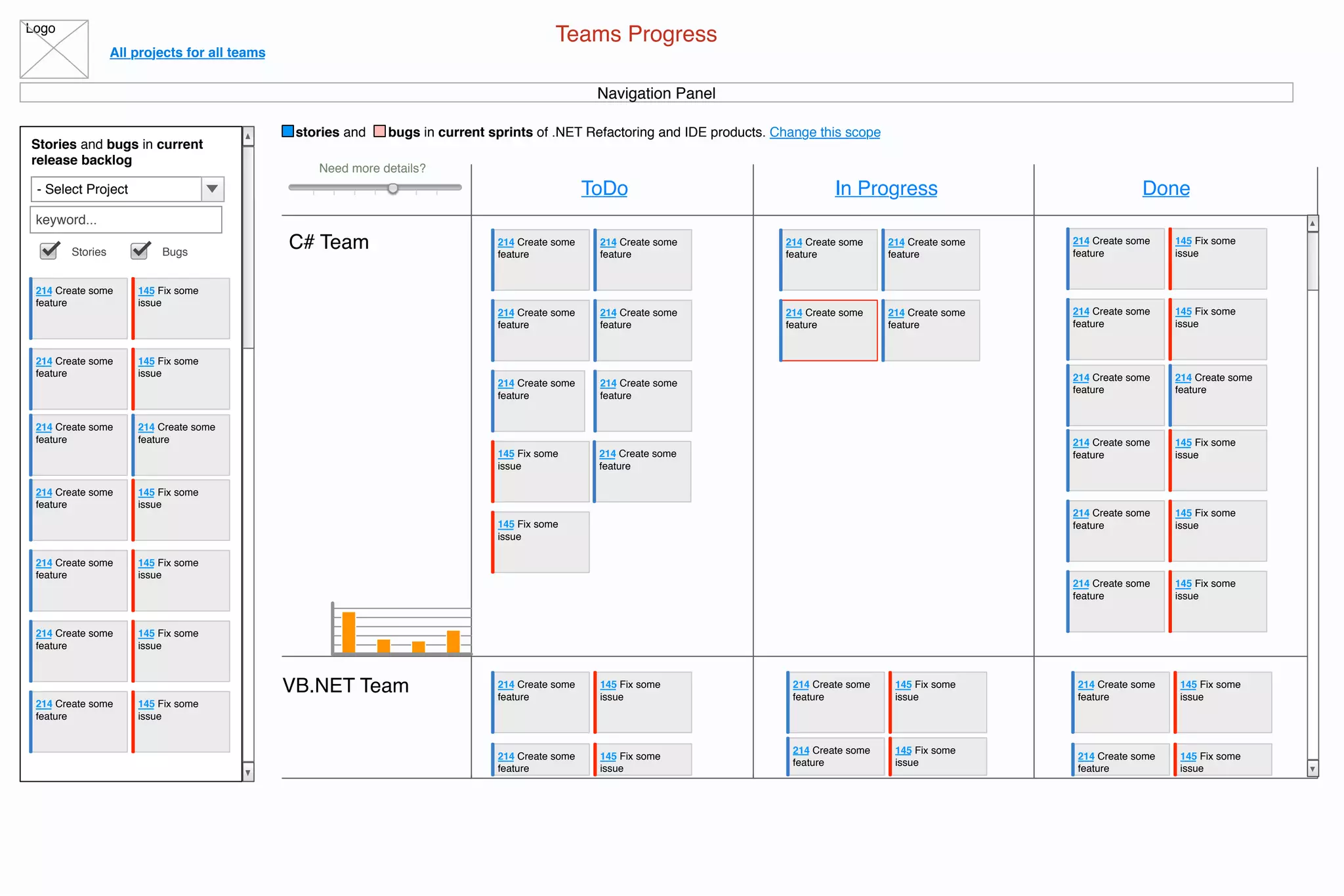 Logo
All projects for all teams
stories and bugs in current sprints of .NET Refactoring and IDE products. Change this scope
Teams Progress
Navigation Panel
Stories and bugs in current
release backlog
- Select Project
keyword...
Stories Bugs
214 Create some
feature
145 Fix some
issue
214 Create some
feature
145 Fix some
issue
214 Create some
feature
214 Create some
feature
145 Fix some
issue
214 Create some
feature
145 Fix some
issue
214 Create some
feature
145 Fix some
issue
214 Create some
feature
145 Fix some
issue
214 Create some
feature
ToDo In Progress Done
C# Team
VB.NET Team
Need more details?
214 Create some
feature
214 Create some
feature
214 Create some
feature
214 Create some
feature
214 Create some
feature
145 Fix some
issue
145 Fix some
issue
214 Create some
feature
214 Create some
feature
214 Create some
feature
214 Create some
feature
214 Create some
feature
214 Create some
feature
145 Fix some
issue
214 Create some
feature
145 Fix some
issue
214 Create some
feature
214 Create some
feature
145 Fix some
issue
214 Create some
feature
145 Fix some
issue
214 Create some
feature
145 Fix some
issue
214 Create some
feature
214 Create some
feature
145 Fix some
issue
214 Create some
feature
145 Fix some
issue
214 Create some
feature
145 Fix some
issue
214 Create some
feature
145 Fix some
issue
214 Create some
feature
145 Fix some
issue
214 Create some
feature
145 Fix some
issue
214 Create some
feature
 