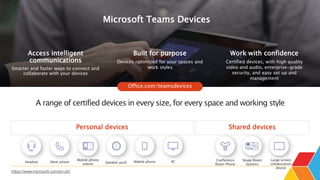 Microsoft Teams Devices
A range of certified devices in every size, for every space and working style
Work with confidence
Certified devices, with high quality
video and audio, enterprise-grade
security, and easy set up and
management
Access intelligent
communications
Smarter and faster ways to connect and
collaborate with your devices
Built for purpose
Devices optimized for your spaces and
work styles
Personal devices Shared devices
Large screen
collaboration
device
Skype Room
Systems
Conference
Room Phone
Headset Desk phone
Mobile phone
station Speaker puck Mobile phone PC
https://www.microsoft.com/en-ph/
 