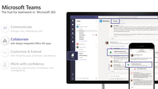 Microsoft Tasks in Teams gives you a
new unified view of your personal
and assigned tasks within Teams. It
consolidates yo...