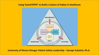 Using TeamSTEPPS® to Build a Culture of Safety in Healthcare
University of Illinois-Chicago: Patient Safety Leadership – George Vukotich, Ph.D.
 
