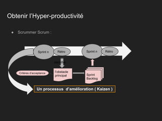 Obtenir l’Hyper-productivité
● Scrummer Scrum :
Sprint n Rétro Sprint n Rétro
l’obstacle
principal Sprint
Backlog
Critères d’acceptance
identifier
Un processus d’amélioration ( Kaizen )
 