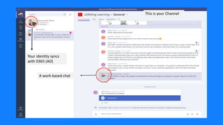 1. Download the Teams client software for your PC at:
https://teams.microsoft.com/downloads
2. Open and run the software
4. You can now login either through:
a) You client software on your desktop (or)
b) your web login in: teams.microsoft.com
Downloading the client software
3. Pin the Teams application to your taskbar or dock
 
