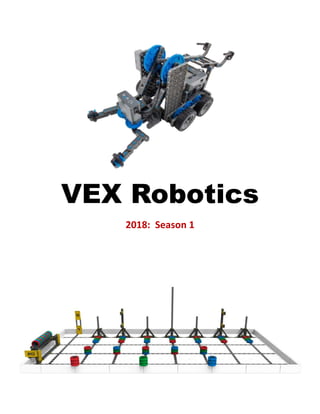 VEX Robotics
2018: Season 1
 