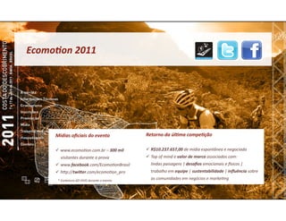 EcomoFon	
  2011	
  




        Mídias	
  oﬁciais	
  do	
  evento	
                                      Retorno	
  da	
  úlFma	
  compeFção	
  

          www.ecomo&on.com.br	
  –	
  300	
  mil	
  	
                            R$10.237.657,00	
  de	
  mídia	
  espontânea	
  e	
  negociada	
  
              visitantes	
  durante	
  a	
  prova	
                                Top	
  of	
  mind	
  e	
  valor	
  de	
  marca	
  associados	
  com:	
  	
  
          www.facebook.com/Ecomo&onBrasil	
                                         lindas	
  paisagens	
  |	
  desaﬁos	
  emocionais	
  e	
  csicos	
  |	
  
          hsp://twiQer.com/ecomo&on_pro	
  	
                                       trabalho	
  em	
  equipe	
  |	
  sustentabilidade	
  |	
  inﬂuência	
  sobre	
  
        	
  	
  	
  *	
  Corbetura	
  AO	
  VIVO	
  durante	
  o	
  evento	
  
                                                                                     as	
  comunidades	
  em	
  negócios	
  e	
  marke&ng	
  
 