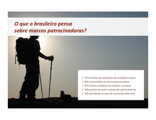 O	
  que	
  o	
  brasileiro	
  pensa	
  	
  
sobre	
  marcas	
  patrocinadoras?	
  




                                          71%	
  entende	
  que	
  patrocínio	
  dá	
  seriedade	
  à	
  marca	
  
                                          64%	
  recomendam	
  as	
  marcas	
  patrocinadoras	
  
                                          62%	
  sentem	
  conﬁança	
  em	
  comprar	
  o	
  produto	
  
                                          58%	
  gostam	
  de	
  ves&r	
  a	
  camisa	
  dos	
  patrocinadores	
  
                                          56%	
  iden&ﬁcam-­‐se	
  com	
  ela	
  e	
  procuram	
  falar	
  dela	
  
 