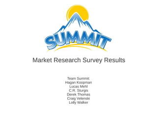 Market Research Survey Results

           Team Summit:
          Hagan Koopman
            Lucas Mehl
            C.R. Sturgis
           Derek Thomas
           Craig Velenski
            Lolly Walker
 
